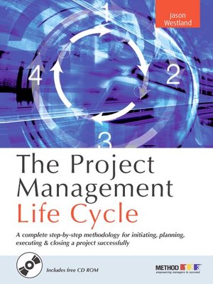 cover image of The Project Management Lifecycle